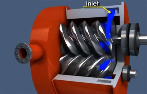 3D animation Rotary Screw Compressors - Air System Fundamentals - Drawing99