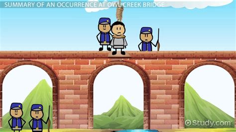 An Occurrence At Owl Creek Bridge by Ambrose Bierce | Summary & Setting - Video & Lesson ...