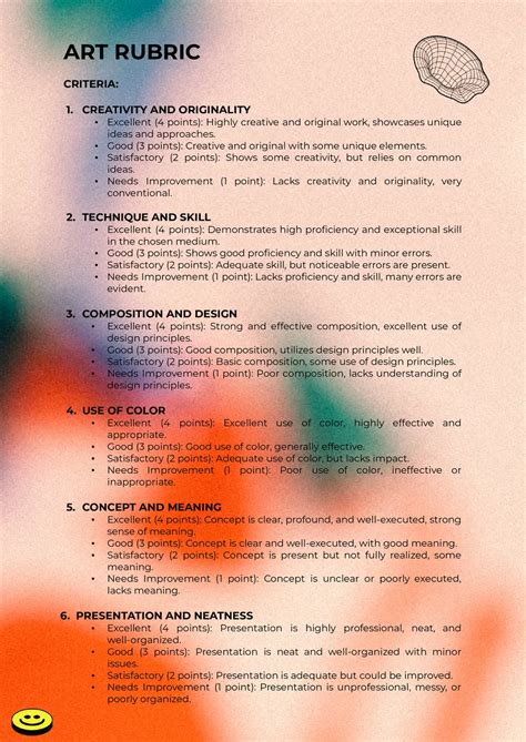 Free Art Rubric Template For Google Docs