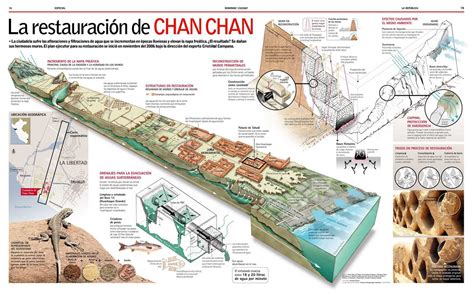 Chan Chán Maps