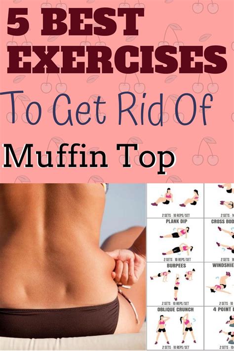 5 Best Exercises To Get Rid Of Muffin Top – Healthy Life