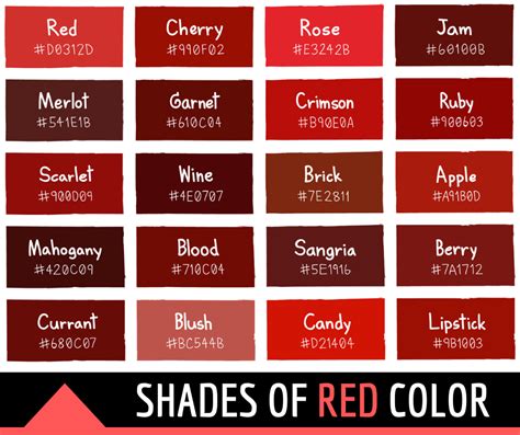 134 Shades of Red: Color Names, Hex, RGB, CMYK Codes - Color Meanings