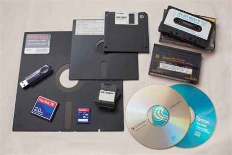 File:Forty years of Removable Storage.jpg - Wikimedia Commons