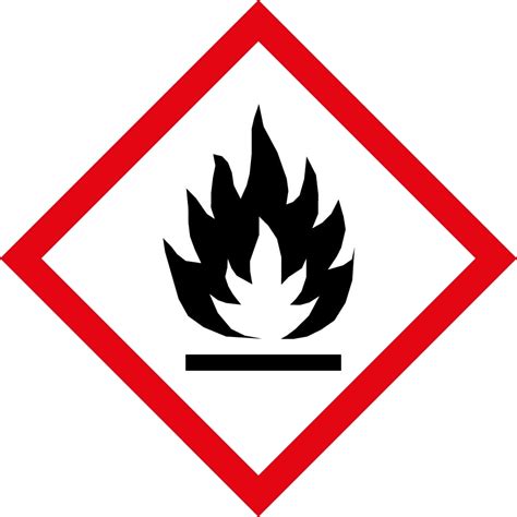 Flammable GHS Labels - from Key Signs UK