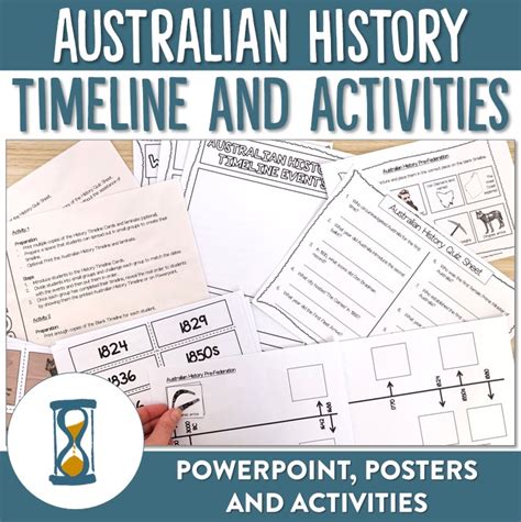 Australian History Timeline Posters and Student Activities - Ridgy Didge Resources