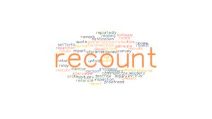 RECOUNT: Synonyms and Related Words. What is Another Word for RECOUNT ...