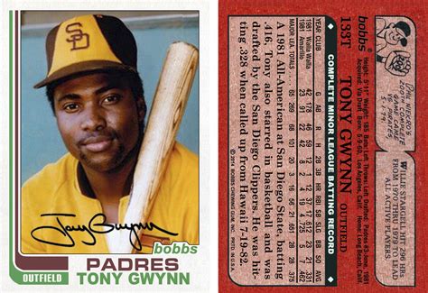 Bob Lemke's Blog: Checklist of my custom baseball cards 1970-1990