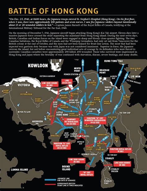 Battle of Hong Kong map - Map of battle of Hong Kong (China)