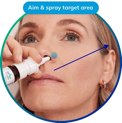 Dosing and Administration | Tyrvaya® (varenicline solution) Nasal Spray