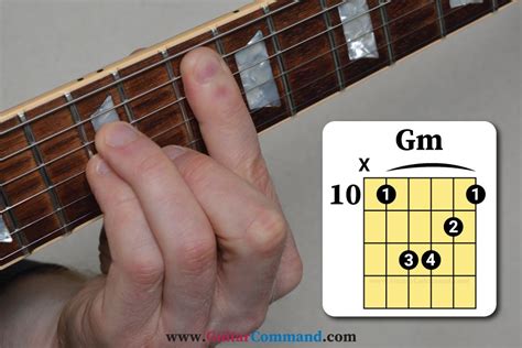 G-minor-guitar-chord - Guitar Command