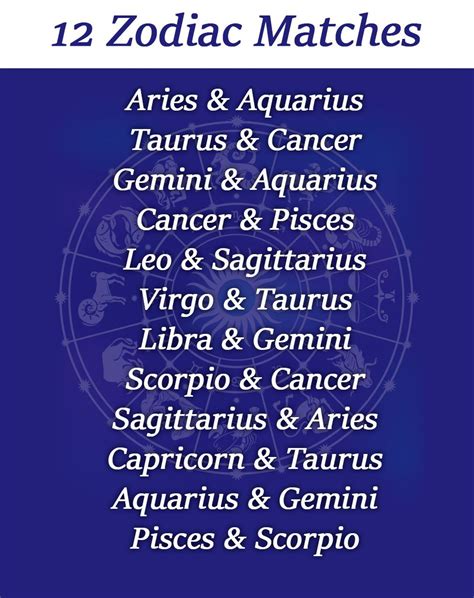 35 Born February 6 Astrology - Astrology For You