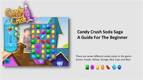 A Candy Crush Soda Saga Guide For The Beginner