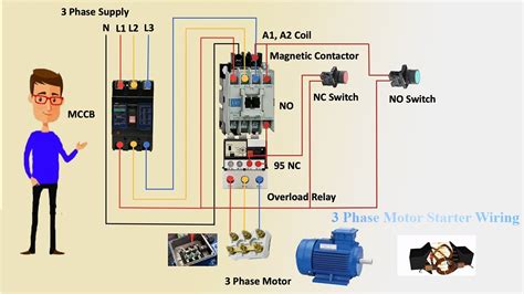 3 Phase Motor Starter Wiring | motor | 3 phase motor - YouTube