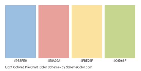 Light Colored Pie Chart Color Scheme » Blue » SchemeColor.com