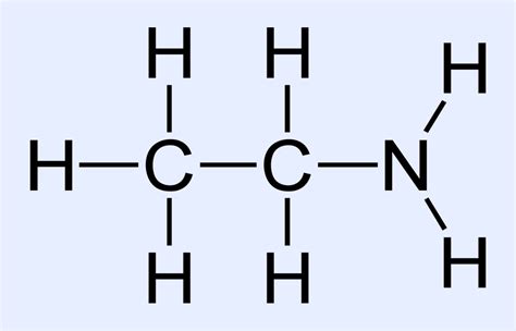 Quimica de Tercer Año del CENS 452 Orientacion Naturales: Compuestos ...