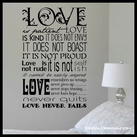 Best 20+ of Love Is Patient Wall Art