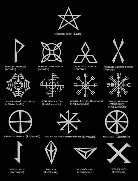 Nordic, Icelandic and Germanic Magical and Mystical Symbols. Runes Tattoo, Tatoo Symbol ...