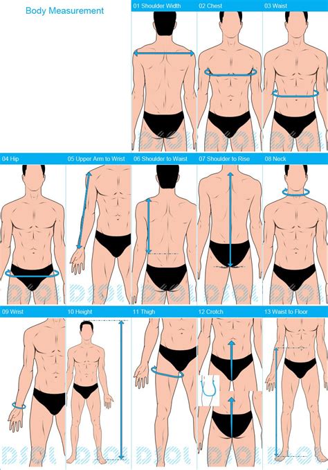 Men's measurement