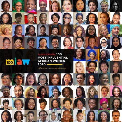 Here’s a list of 100 Most Influential African Women in 2020 | Business ...