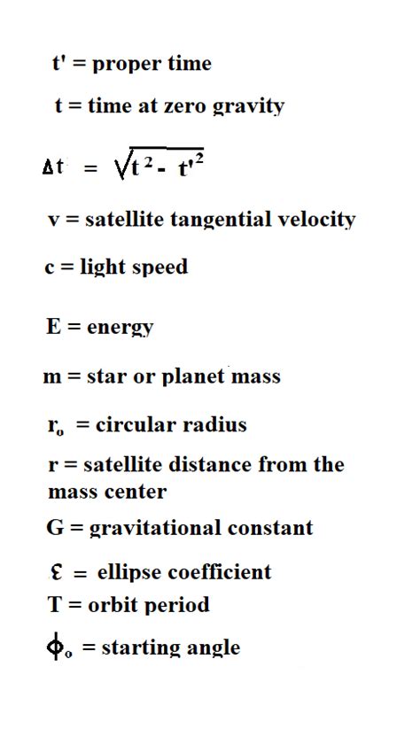 GM Jackson Physics and Mathematics: Deriving the Gravitational Constant G