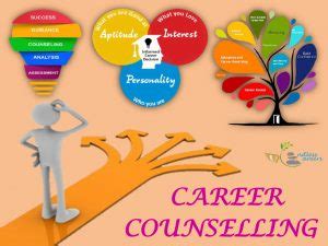 Career Counseling: Unleashing Your Professional Potential f - ST Hint