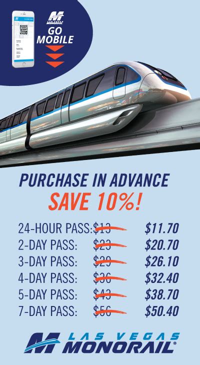 Las Vegas Monorail Tickets - Ticket Selection | Las vegas, Vegas, The selection