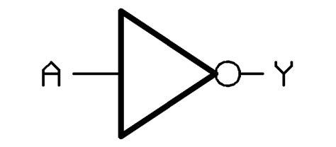 Gerbang Logika NOT - Edukasi Elektronika | Electronics Engineering ...