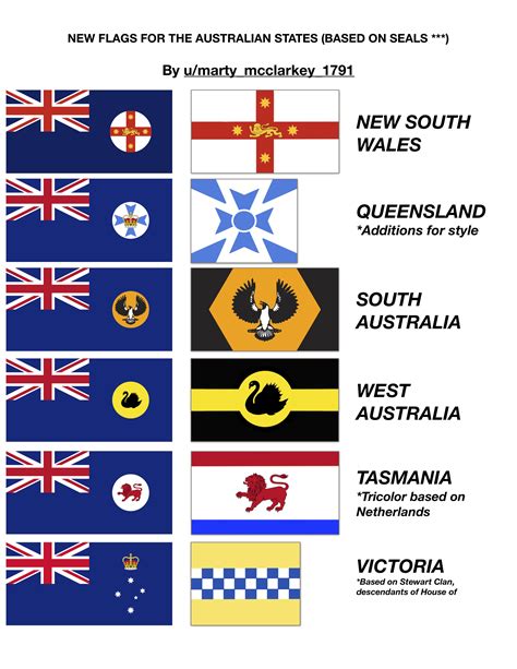 (New Flags of Australian States (Based on State Seals *** (Mostly))) : r/vexillology