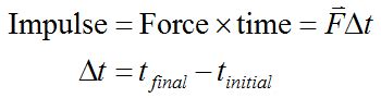 Impulse in Physics | Definition, Formula & Examples - Lesson | Study.com