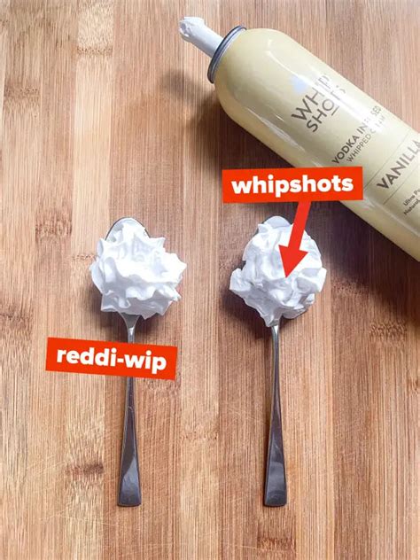 Are Cardi B Whip Shots Whipped Cream Good? (New Vodka Infused Whipped ...