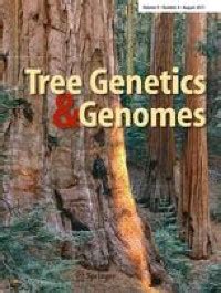 A physical map of the Chinese chestnut (Castanea mollissima) genome and its integration with the ...
