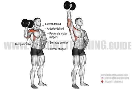 Dumbbell one-arm shoulder press instructions and video