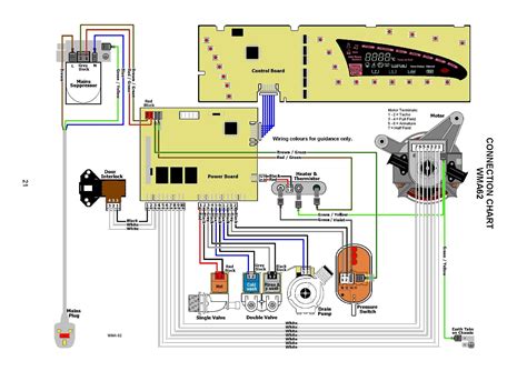 Hotpoint Refrigerator Wiring Diagram - Wiring Diagram Pictures