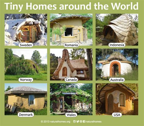 Natural Tiny Homes Around the World