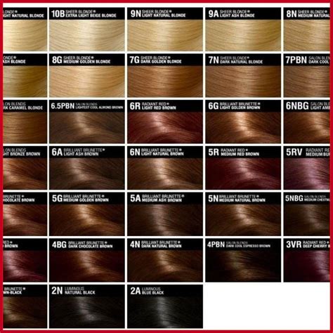 Skillful Number Keune Shade Card Keune Hair Color Shades Chart 2020 | Brown hair color men, Hair ...