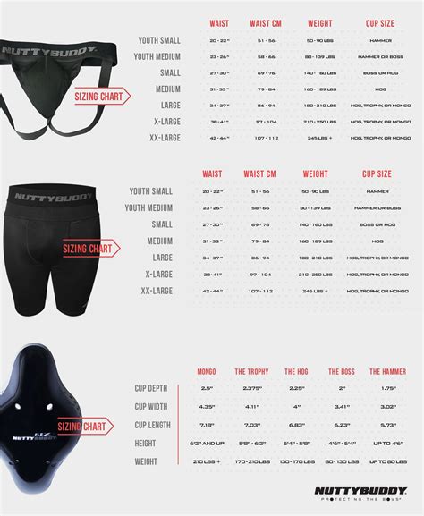 Athletic Protective Cup Sizing Chart Jock Compression Shorts | NuttyBuddy Athletic Cups