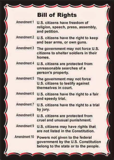 lgstarr: 2014: Remember the Bill of Rights