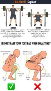 Barbell Squat: How to Do | Proper Form