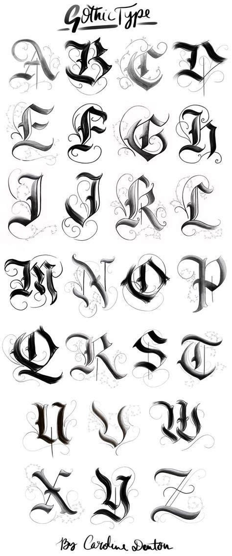 Gothic Alphabet on Behance | Letras graffiti, Letras de chicano, Tipografía letras