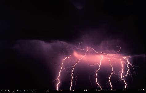 Amazing Thunderstorm Photography