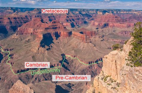 Geology in the West Country: Did Global Glaciation Cause the Great ...