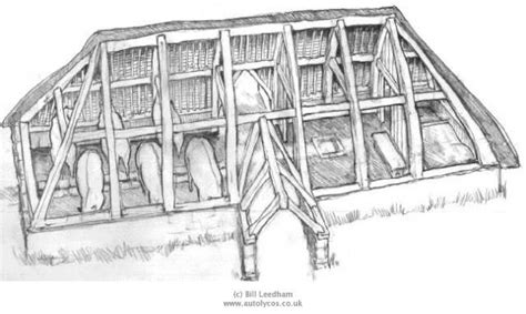 VIKING LONGHOUSE PLANS | House Design | Viking house, Vikings, Norse