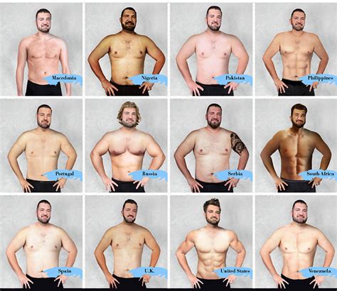 Here's What The 'Ideal' Male Body Looks Like In 19 Countries – HeySpotMeGirl.com