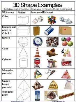 3D Shapes Worksheets - Sorting Activities - Nets - Posters | TpT