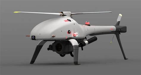 Types Of Drones 2022: The 4 Different Drone Types | STAAKER