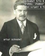 Artur Schnabel (Piano) - Short Biography