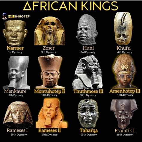 Expansion — Ancient Egypt aka Kemet was a mixture of all the...