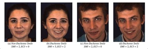 Detecting Deepfakes by Studying ‘Disconnected’ Facial Expressions - Metaphysic.ai