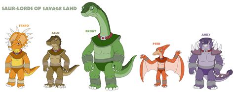 Anthro Dinosaurs by MCsaurus on DeviantArt