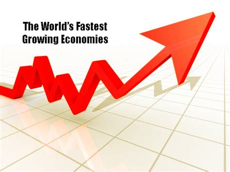 The World's Fastest Growing Economies in 2017 || See the List on 4nids Immediately! - 4Nids